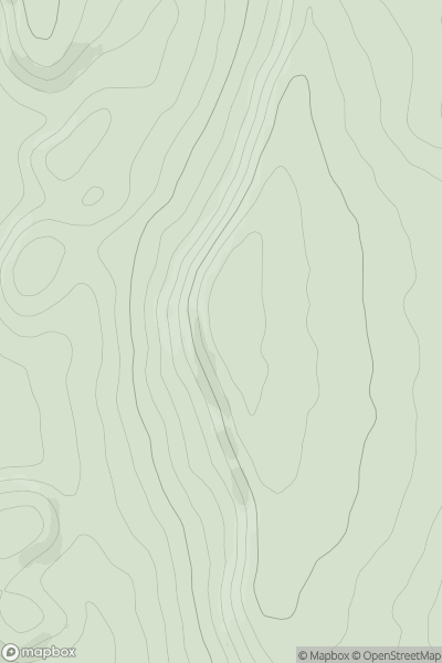 Thumbnail image for Ridge Hill [Welsh Borders S] showing contour plot for surrounding peak